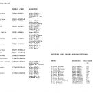 Livre explicatif de Diagnostics